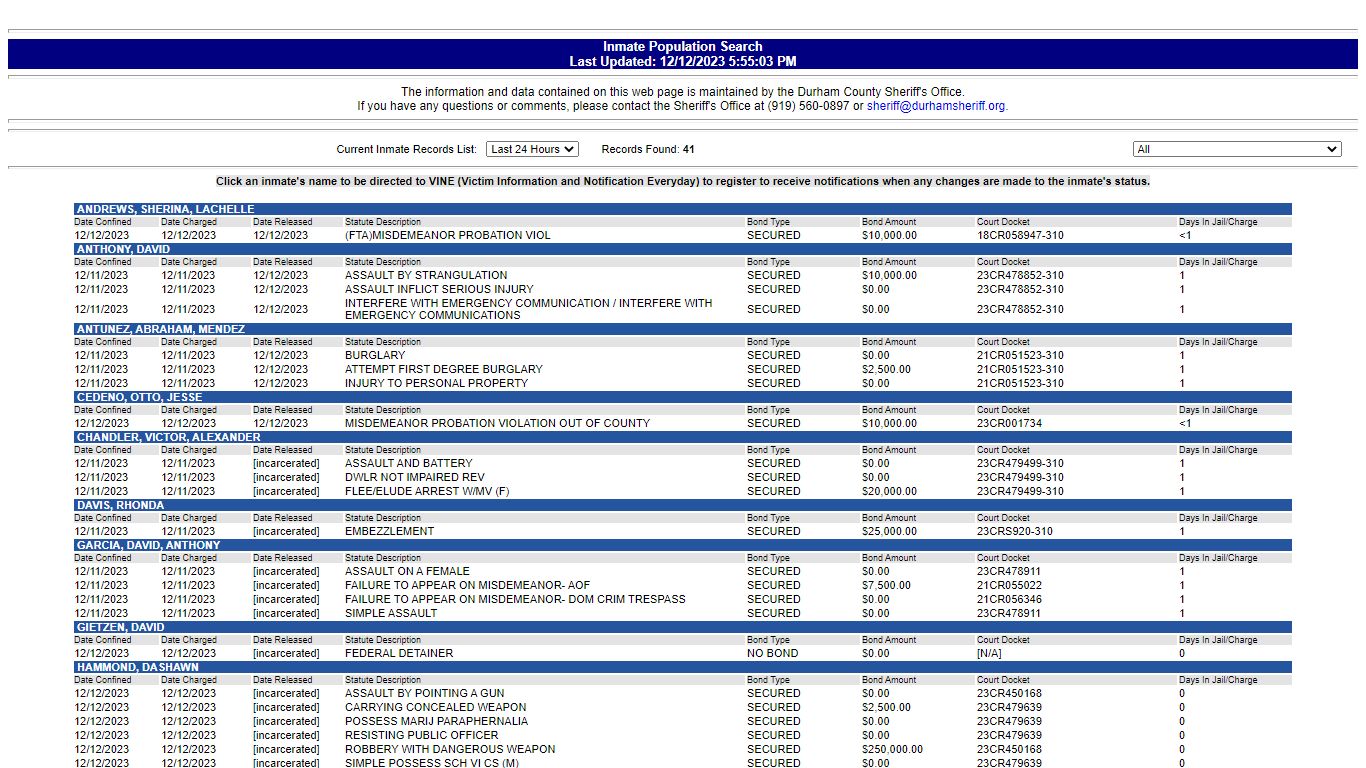 www2.durhamcountync.gov